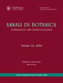 Annali Di Botanica