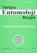 Turkiye Entomoloji Dergisi-turkish Journal Of Entomology投稿