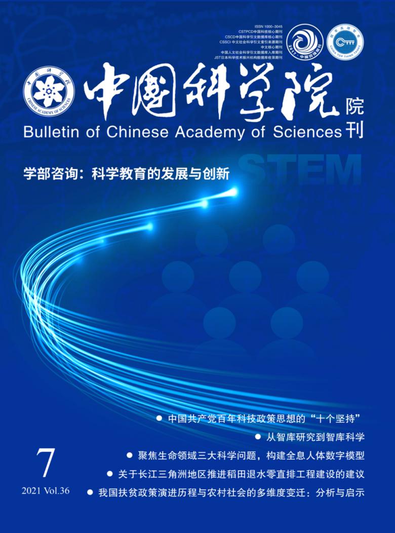 中国科学院院刊杂志